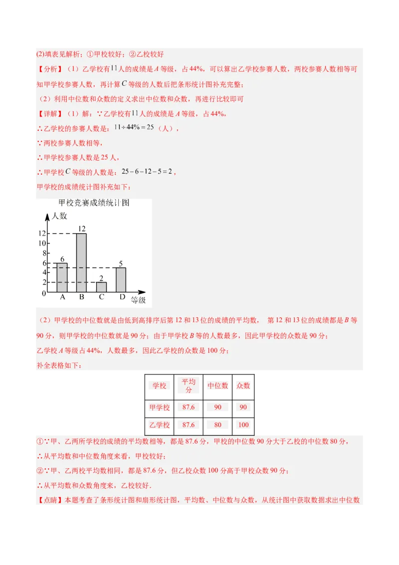 20.1.3中位数和众数（1）（分层作业）-（人教版）（解析版）_初中数学_八年级数学下册（人教版）_分层作业