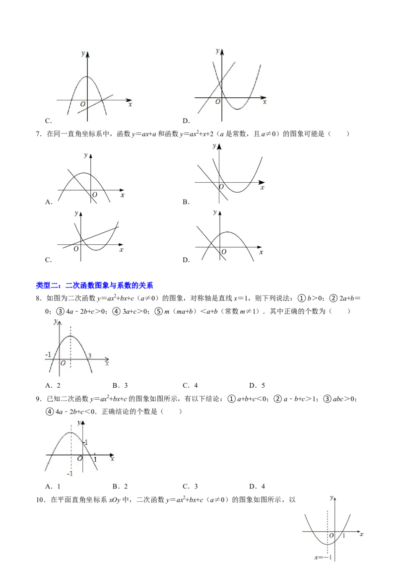 专题01涉及二次函数的图象的五种类型（学生版）_初中数学_九年级数学上册（人教版）_同步讲义-U18_2025版