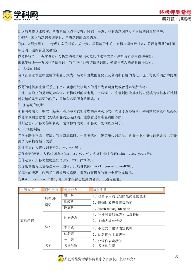 英语-2024年高考终极押题猜想（原卷版）_3.2025英语总复习_2024年新高考资料_5.2024三轮冲刺_英语-2024年高考终极押题猜想（全国卷通用）
