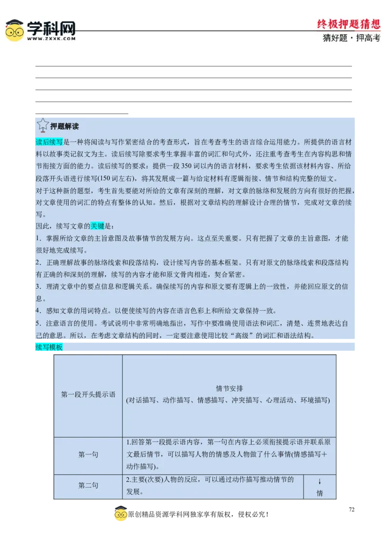 英语-2024年高考终极押题猜想（原卷版）_3.2025英语总复习_2024年新高考资料_5.2024三轮冲刺_英语-2024年高考终极押题猜想（全国卷通用）