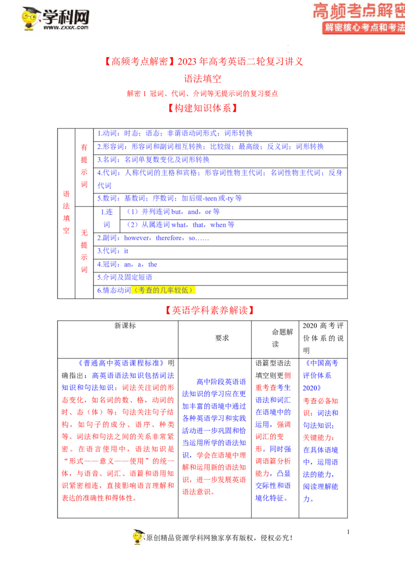 语法填空解密01--冠词、介词、代词等无提示词的复习（讲义）-高频考点解密2023年高考英语二轮复习讲义+分层训练（新高考专用）（学生版）_3.2025英语总复习_2023年新高考资料