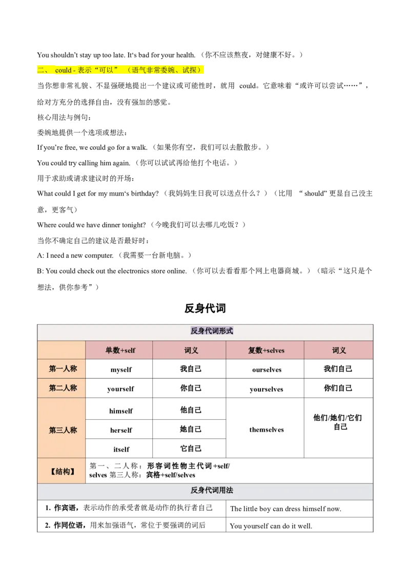 Unit2StayHealthy表建议的情态动词（should、could）和反身代词（单元核心语法精练）（原卷版）_新人教八下资料包_00、更新资料3月16日_专项练习(2)_新课标资料（看这里面）