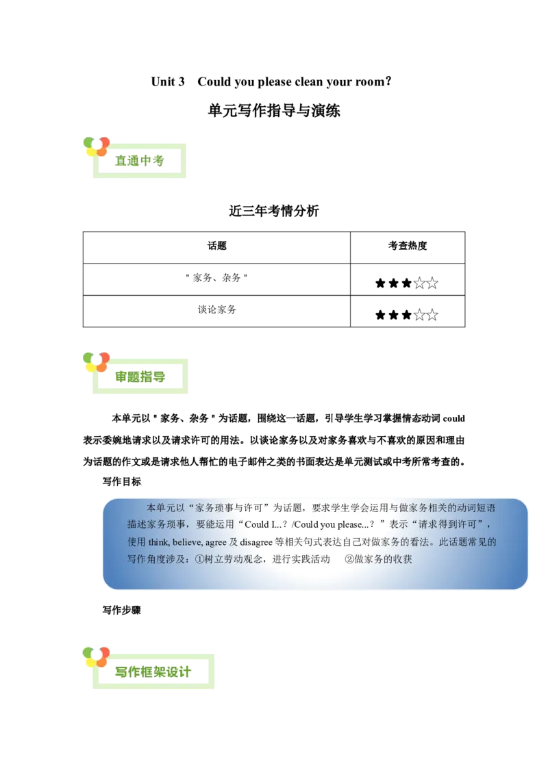 Unit3Couldyoupleasecleanyourroom？-（人教版）（学生版）_新人教八下资料包_00、更新资料3月16日_单元写作深度指导-V34_2024版
