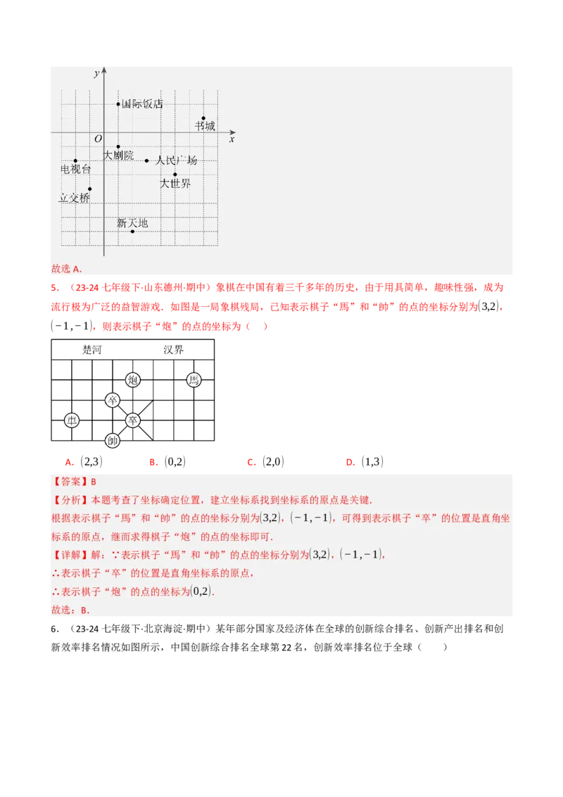 9.2.1用坐标表示地理位置（三大类型提分练）（教师版）_初中数学_七年级数学下册（人教版）_大单元教学课件+教学设计-U42