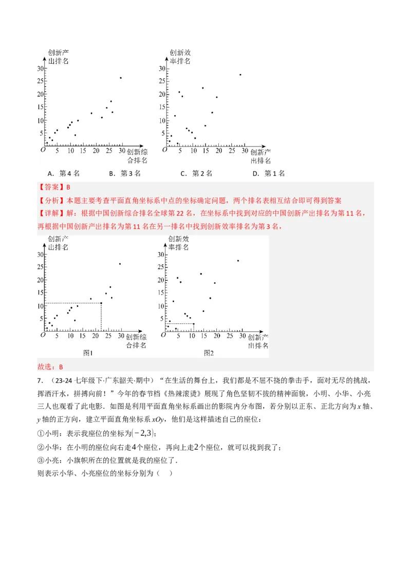 9.2.1用坐标表示地理位置（三大类型提分练）（教师版）_初中数学_七年级数学下册（人教版）_大单元教学课件+教学设计-U42