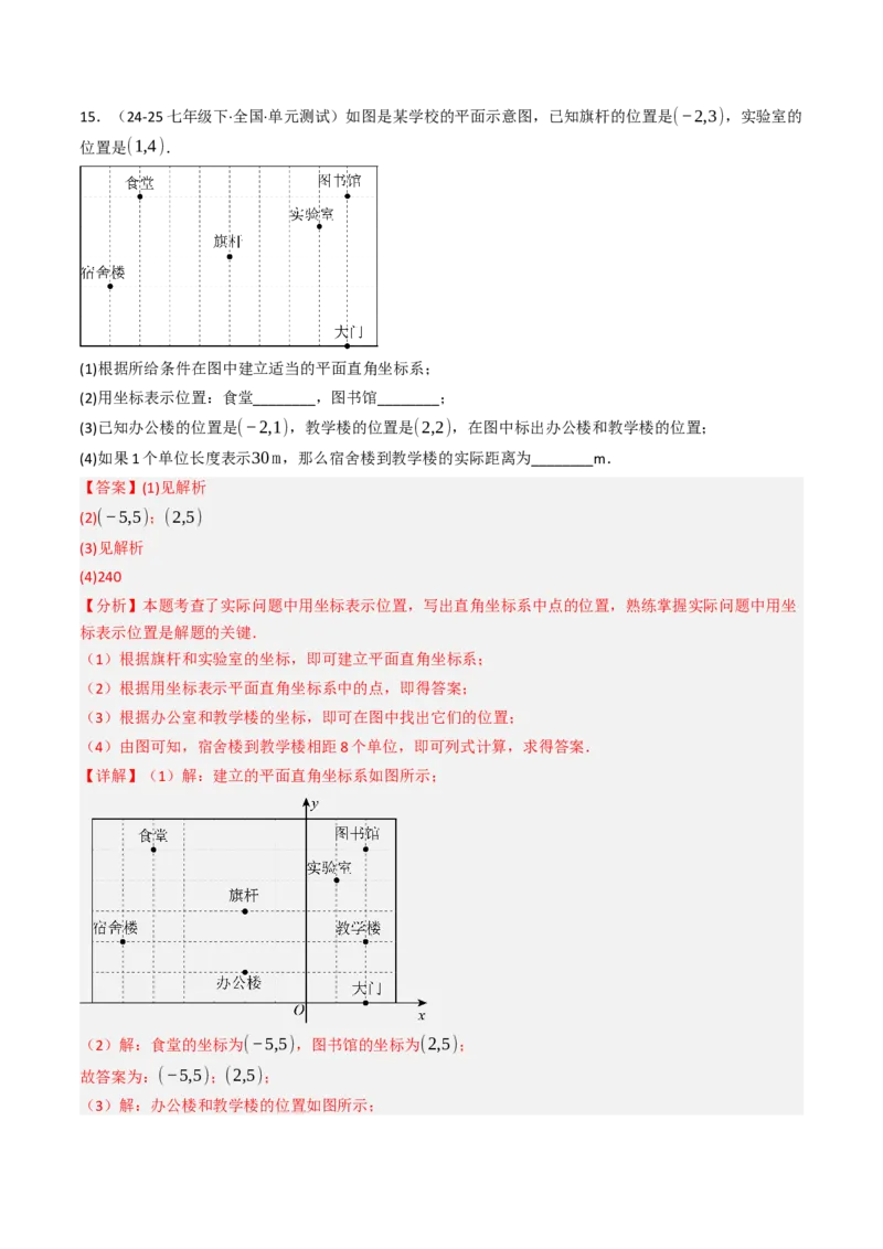 9.2.1用坐标表示地理位置（三大类型提分练）（教师版）_初中数学_七年级数学下册（人教版）_大单元教学课件+教学设计-U42