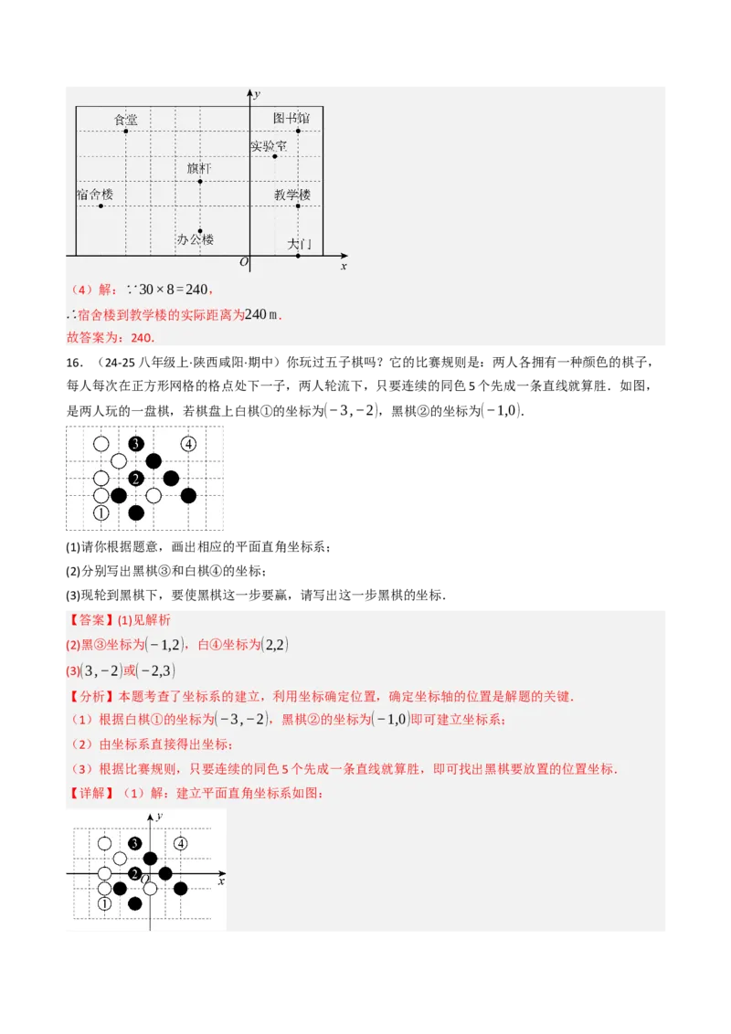 9.2.1用坐标表示地理位置（三大类型提分练）（教师版）_初中数学_七年级数学下册（人教版）_大单元教学课件+教学设计-U42