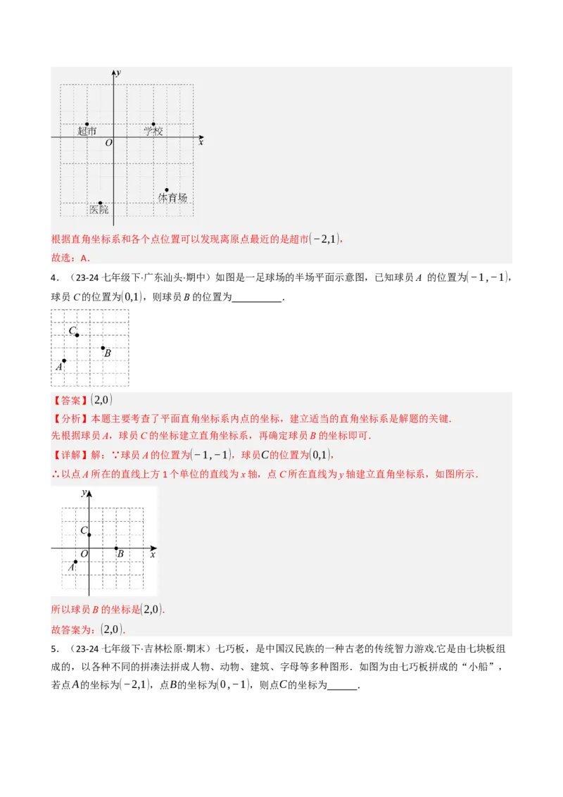 9.2.1用坐标表示地理位置（三大类型提分练）（教师版）_初中数学_七年级数学下册（人教版）_大单元教学课件+教学设计-U42