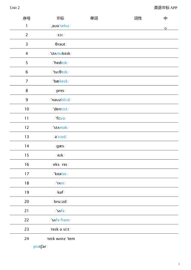2026春人教版英语八下Unit2看音标默单词_新人教八下资料包_04单词背诵默写8个表（全）