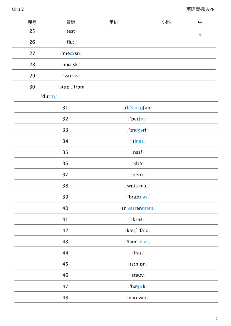 2026春人教版英语八下Unit2看音标默单词_新人教八下资料包_04单词背诵默写8个表（全）