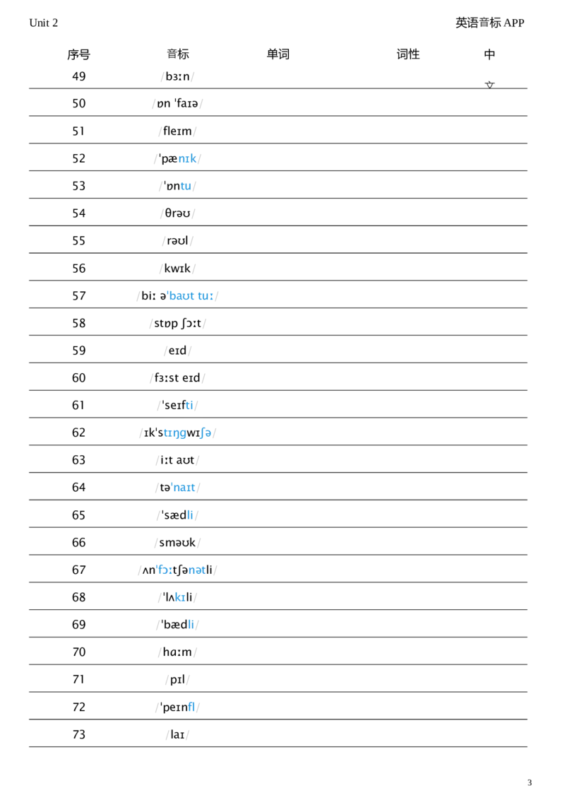 2026春人教版英语八下Unit2看音标默单词_新人教八下资料包_04单词背诵默写8个表（全）