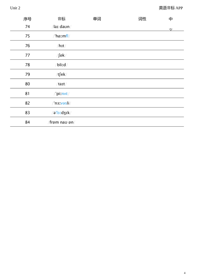 2026春人教版英语八下Unit2看音标默单词_新人教八下资料包_04单词背诵默写8个表（全）