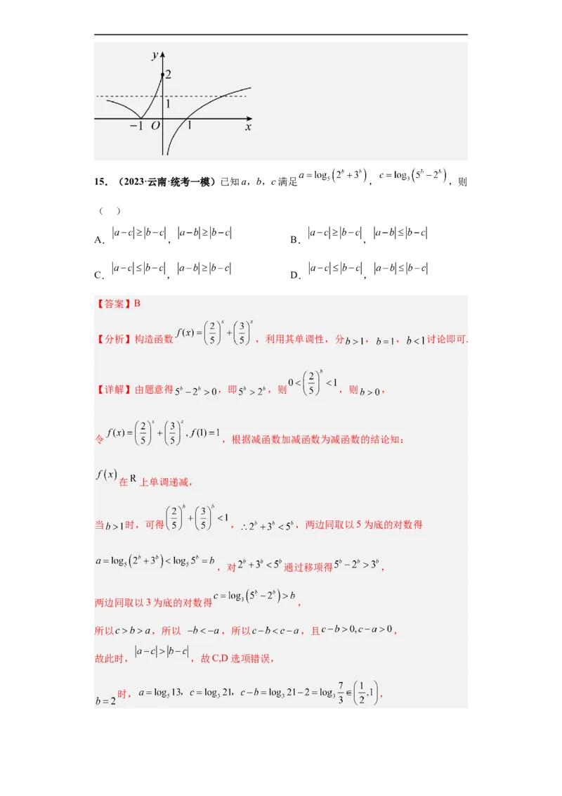 冲刺985、211名校之2023届新高考题型模拟训练专题21指数对数幂函数综合问题（单选+多选+填空）（新高考通用）解析版_2.2025数学总复习_2023年新高考资料_专项复习