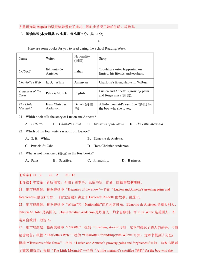 Unit8HaveyoureadTreasureIslandyet单元测试（教师版）_新人教八下资料包_00、更新资料3月16日_单元重难点易错题精练-U216