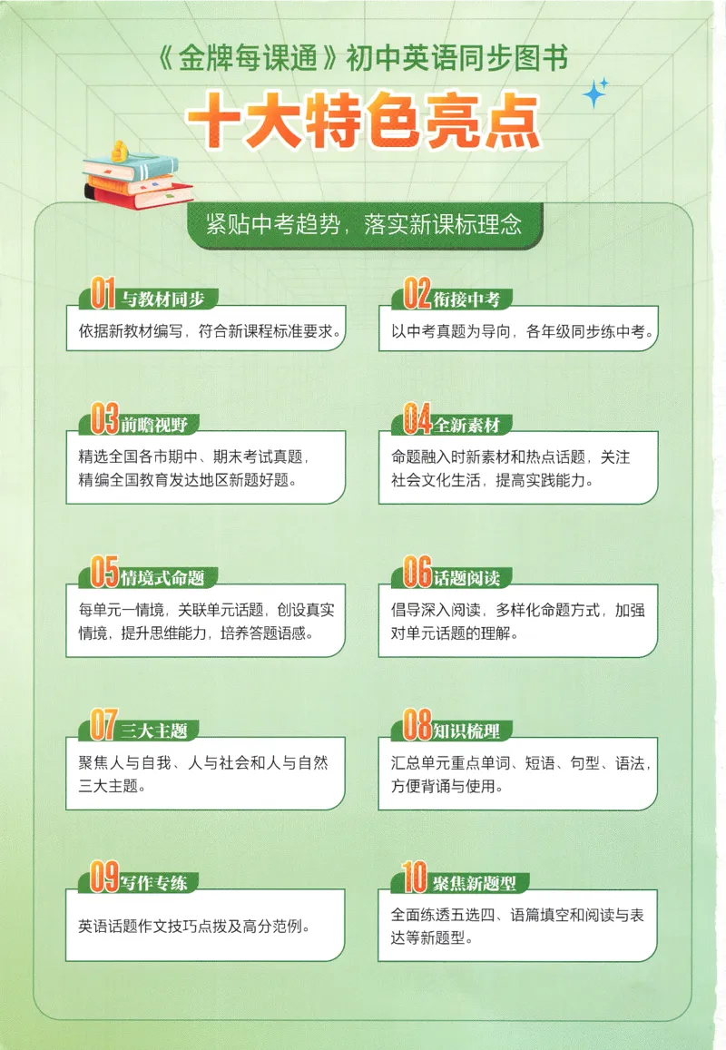 2026春金牌每课通外研七下_七下外研版2026英语_2026春_赠送：教辅合集_2026春金牌每课通