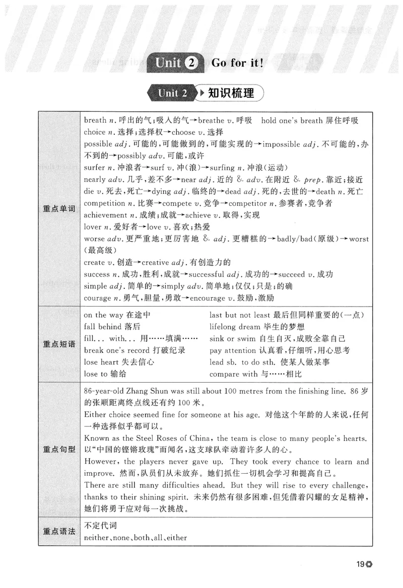 2026春金牌每课通外研七下_七下外研版2026英语_2026春_赠送：教辅合集_2026春金牌每课通