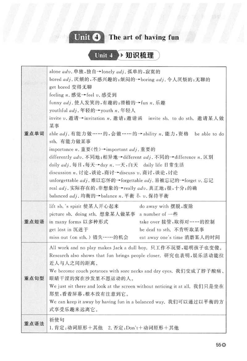 2026春金牌每课通外研七下_七下外研版2026英语_2026春_赠送：教辅合集_2026春金牌每课通