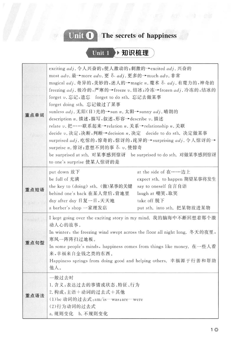 2026春金牌每课通外研七下_七下外研版2026英语_2026春_赠送：教辅合集_2026春金牌每课通
