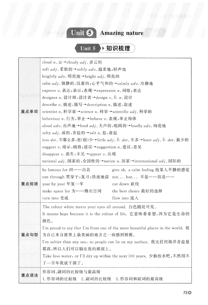 2026春金牌每课通外研七下_七下外研版2026英语_2026春_赠送：教辅合集_2026春金牌每课通