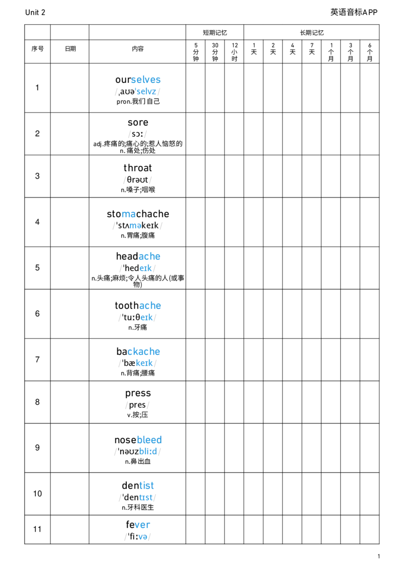2026春人教版英语八下Unit2艾宾浩斯记忆_新人教八下资料包_04单词背诵默写8个表（全）