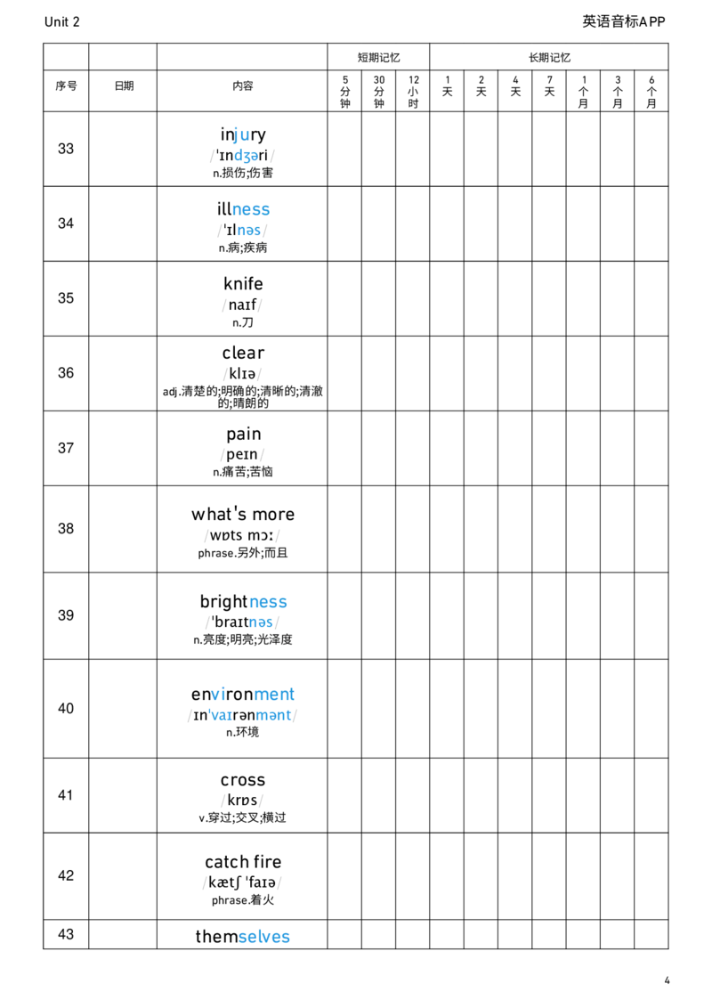 2026春人教版英语八下Unit2艾宾浩斯记忆_新人教八下资料包_04单词背诵默写8个表（全）