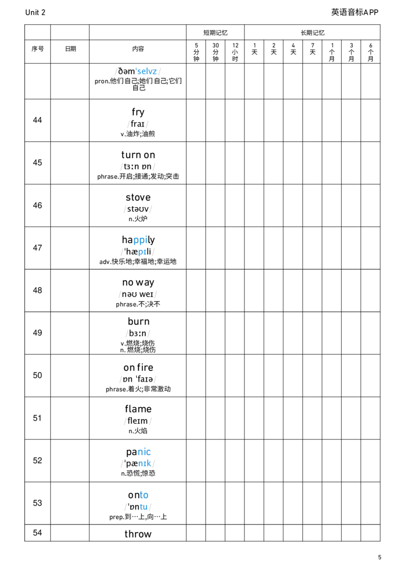 2026春人教版英语八下Unit2艾宾浩斯记忆_新人教八下资料包_04单词背诵默写8个表（全）