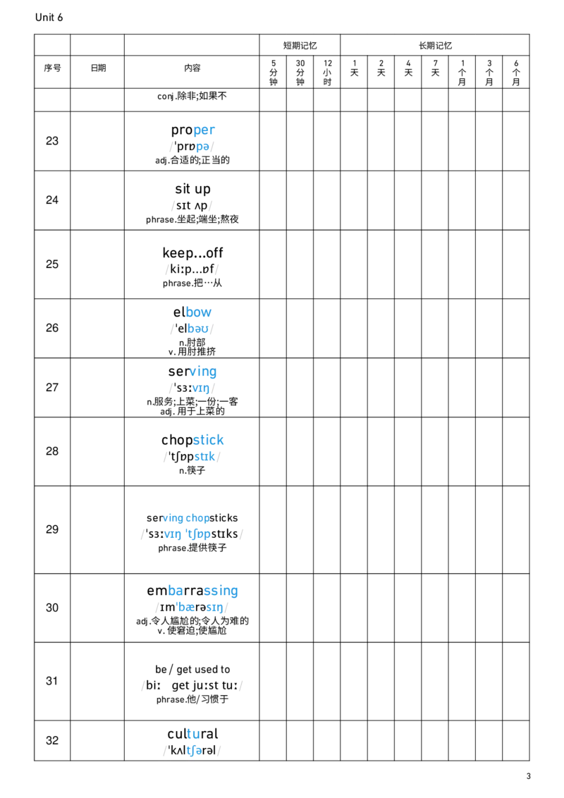 2026春人教版英语八下Unit6艾宾浩斯记忆_新人教八下资料包_00、更新资料3月16日_单词专项_新课标资料（看这里面）_单词背诵默写8个表
