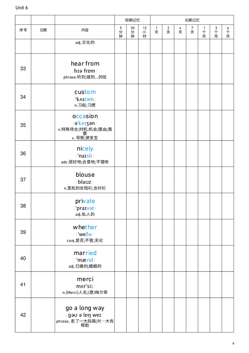 2026春人教版英语八下Unit6艾宾浩斯记忆_新人教八下资料包_00、更新资料3月16日_单词专项_新课标资料（看这里面）_单词背诵默写8个表