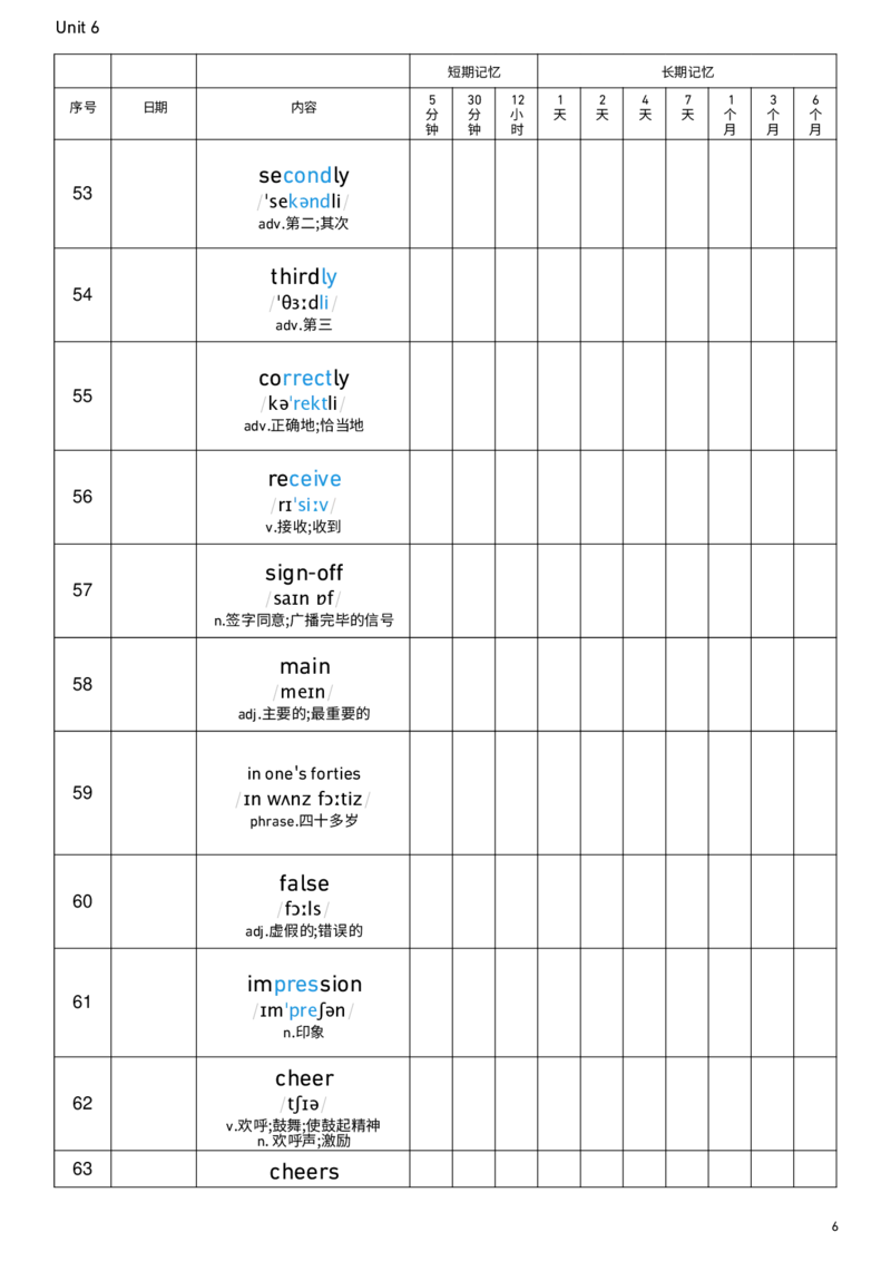 2026春人教版英语八下Unit6艾宾浩斯记忆_新人教八下资料包_00、更新资料3月16日_单词专项_新课标资料（看这里面）_单词背诵默写8个表