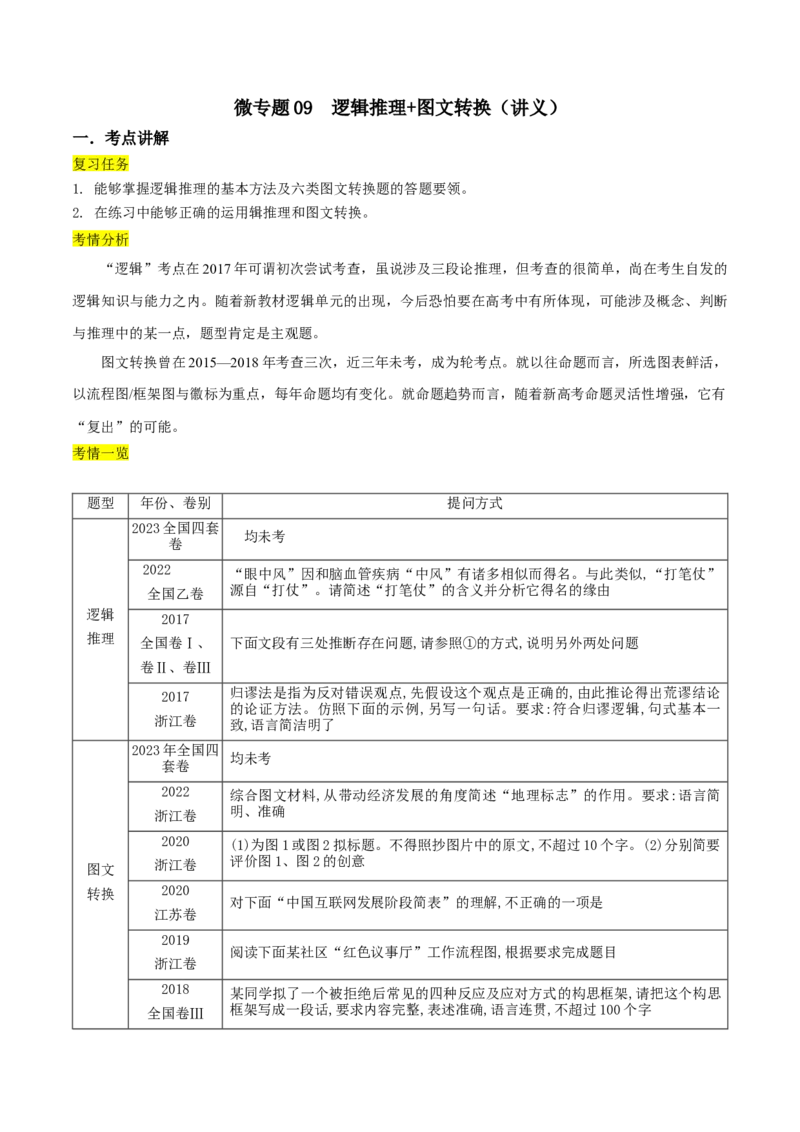 微专题09+逻辑推理+图文转换（讲义）-夯实基础备战2024年高考语文一轮复习微专题(1)_1.2025语文总复习_2024年新高考资料_3.2024专项复习_备战2024年高考语文一轮复习微专题