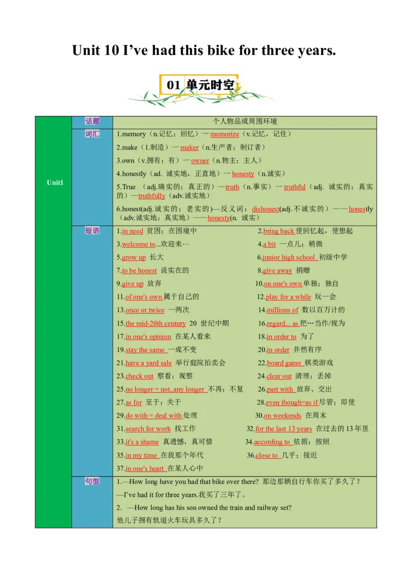 Unit10I'vehadthisbikeforthreeyears.（知识清单）（学生版）_新人教八下资料包_00、更新资料3月16日_单元知识复习专项-U122_2025版