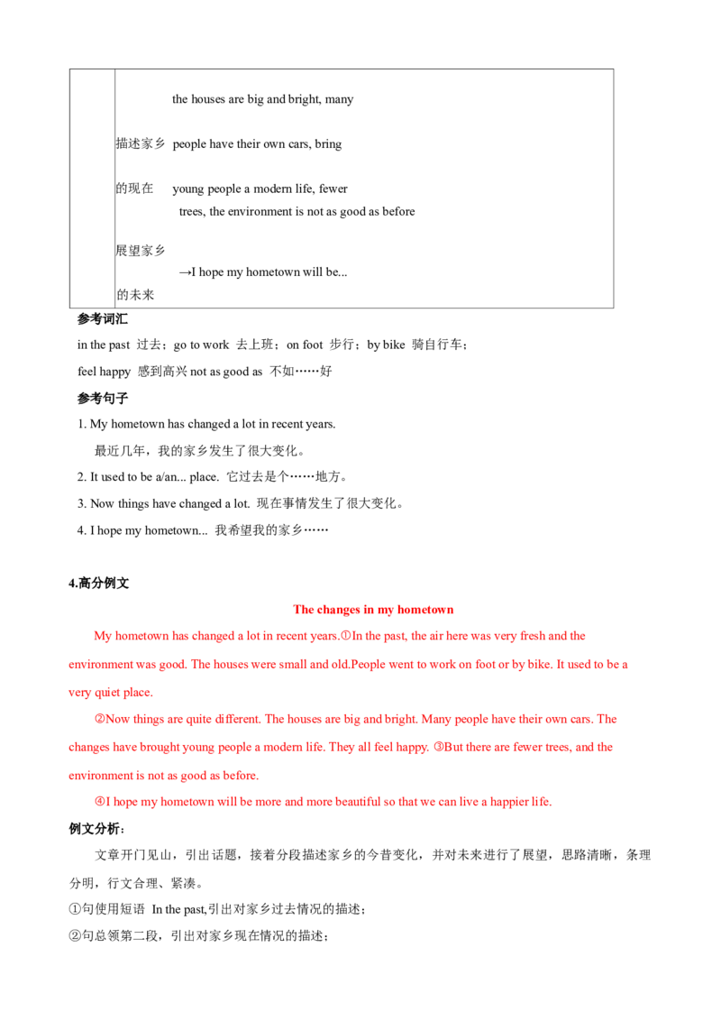 Unit10I'vehadthisbikeforthreeyears.（知识清单）（学生版）_新人教八下资料包_00、更新资料3月16日_单元知识复习专项-U122_2025版