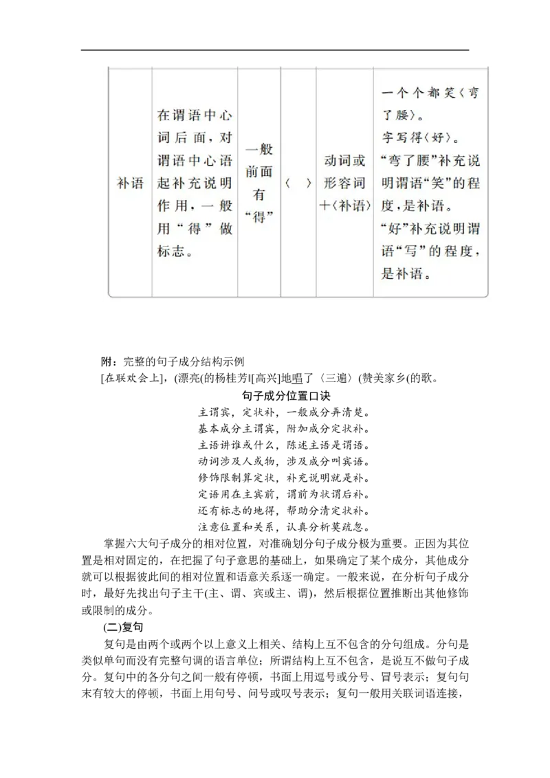 开篇学案一_高中语文上册_（新教材）高中语文上册_模式2（课件+讲义+测试）：_开篇　初升高衔接讲练(共4份打包)