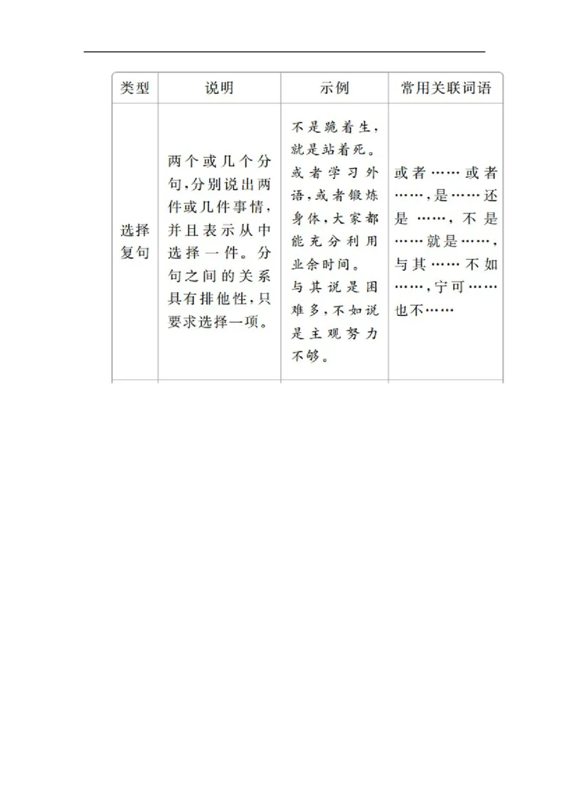 开篇学案一_高中语文上册_（新教材）高中语文上册_模式2（课件+讲义+测试）：_开篇　初升高衔接讲练(共4份打包)