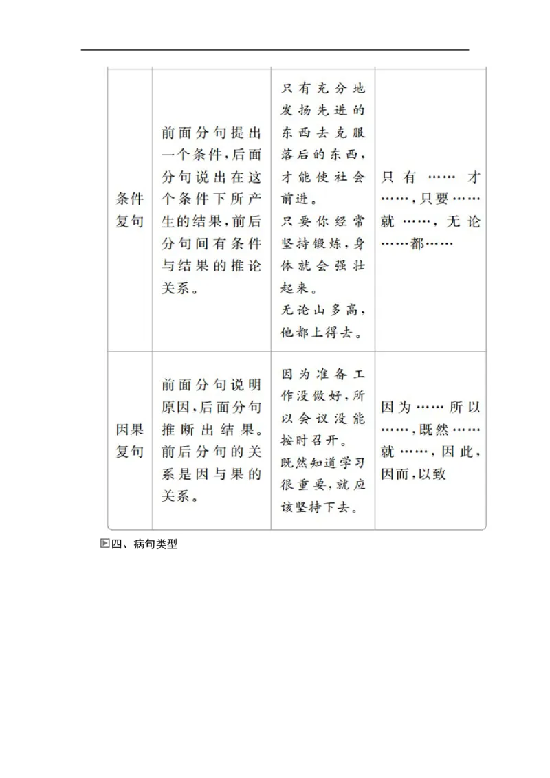 开篇学案一_高中语文上册_（新教材）高中语文上册_模式2（课件+讲义+测试）：_开篇　初升高衔接讲练(共4份打包)