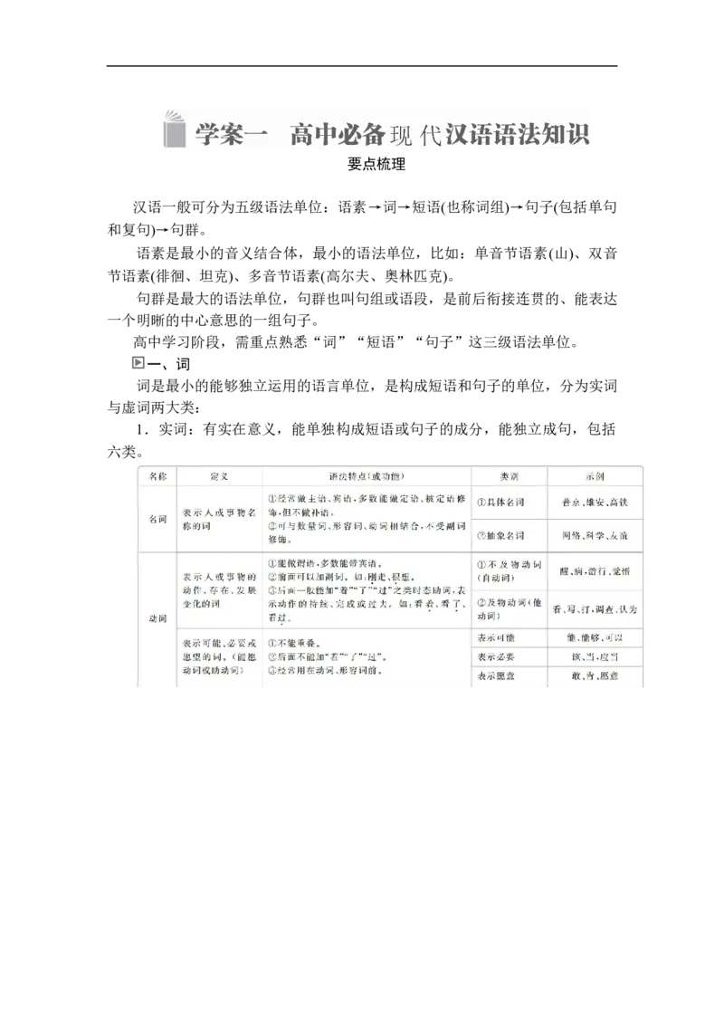 开篇学案一_高中语文上册_（新教材）高中语文上册_模式2（课件+讲义+测试）：_开篇　初升高衔接讲练(共4份打包)