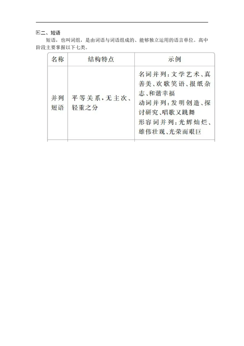 开篇学案一_高中语文上册_（新教材）高中语文上册_模式2（课件+讲义+测试）：_开篇　初升高衔接讲练(共4份打包)