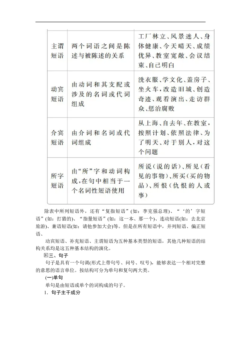 开篇学案一_高中语文上册_（新教材）高中语文上册_模式2（课件+讲义+测试）：_开篇　初升高衔接讲练(共4份打包)