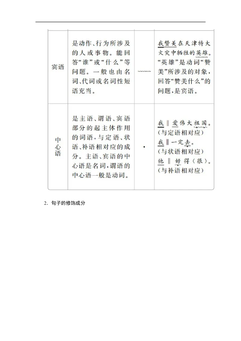 开篇学案一_高中语文上册_（新教材）高中语文上册_模式2（课件+讲义+测试）：_开篇　初升高衔接讲练(共4份打包)