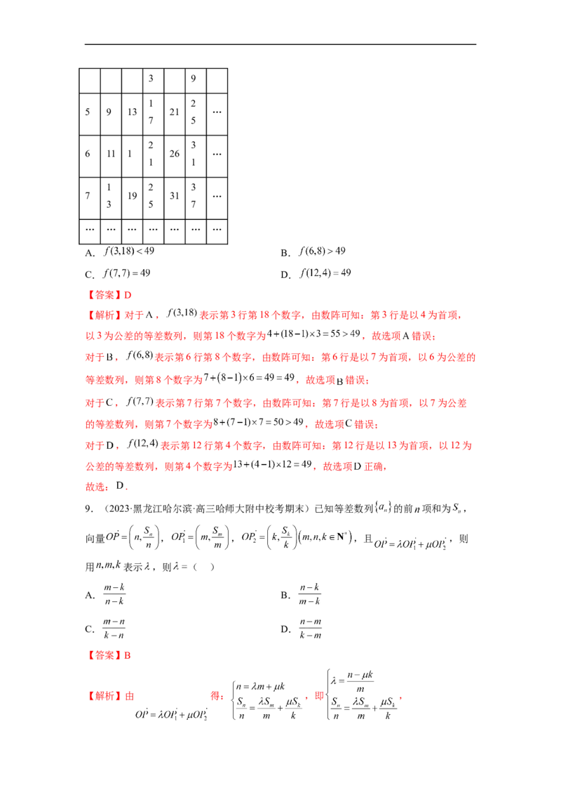 微专题04数列的性质、蛛网图、最值问题、恒成立问题、插项问题、公共项问题、规律问题、奇偶问题（解析版）_2.2025数学总复习_2023年新高考资料_二轮复习