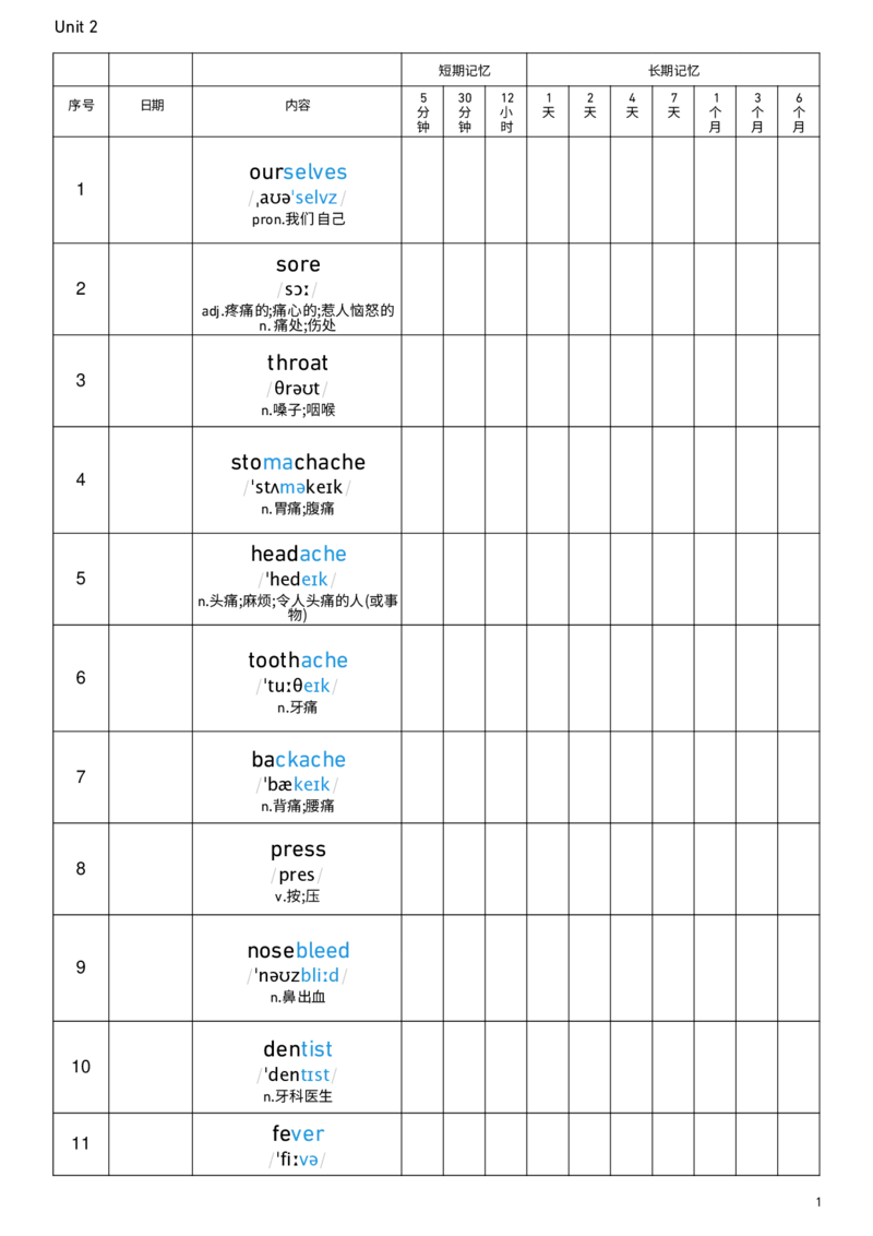 2026春人教版英语八下Unit2艾宾浩斯记忆_新人教八下资料包_00、更新资料3月16日_单词专项_新课标资料（看这里面）_单词背诵默写8个表