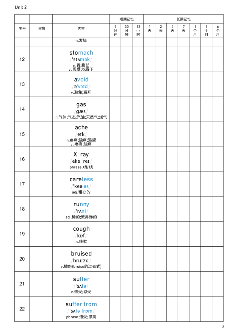 2026春人教版英语八下Unit2艾宾浩斯记忆_新人教八下资料包_00、更新资料3月16日_单词专项_新课标资料（看这里面）_单词背诵默写8个表