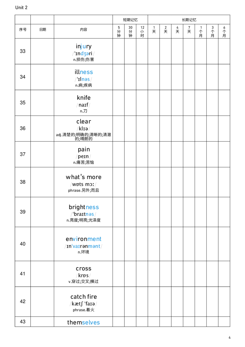 2026春人教版英语八下Unit2艾宾浩斯记忆_新人教八下资料包_00、更新资料3月16日_单词专项_新课标资料（看这里面）_单词背诵默写8个表