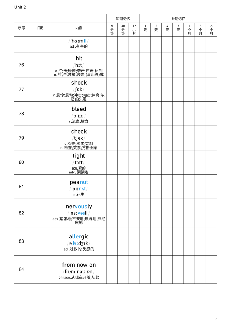2026春人教版英语八下Unit2艾宾浩斯记忆_新人教八下资料包_00、更新资料3月16日_单词专项_新课标资料（看这里面）_单词背诵默写8个表