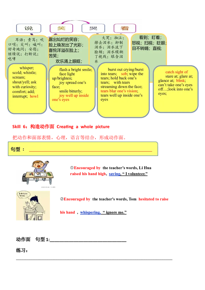 读后续写之动作描写学案（学生版）2023届高三英语写作专项_3.2025英语总复习_2023年新高考资料_二轮复习_读后续写2023届高考英语二轮复习&nbsp;课堂讲义+学案