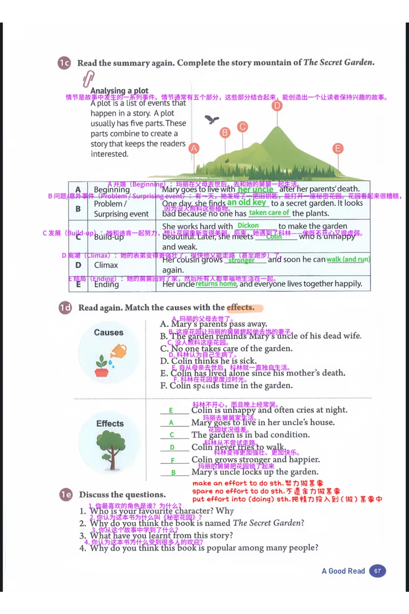 2026春人教八下U7_新人教八下资料包_00、更新资料3月16日_知识总结(4)_新课标资料（看这里面）_课堂笔记