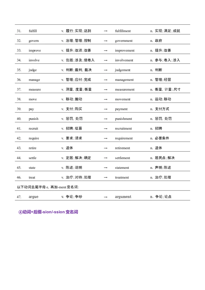 词汇知识专题04语法填空词形转换高频词汇（1）（讲义）（解析版）_3.2025英语总复习_2025年新高考资料_二轮复习_2025年高考英语二轮复习课件ppt+讲义+练习_2.词汇