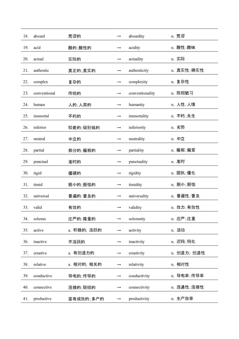 词汇知识专题04语法填空词形转换高频词汇（1）（讲义）（解析版）_3.2025英语总复习_2025年新高考资料_二轮复习_2025年高考英语二轮复习课件ppt+讲义+练习_2.词汇