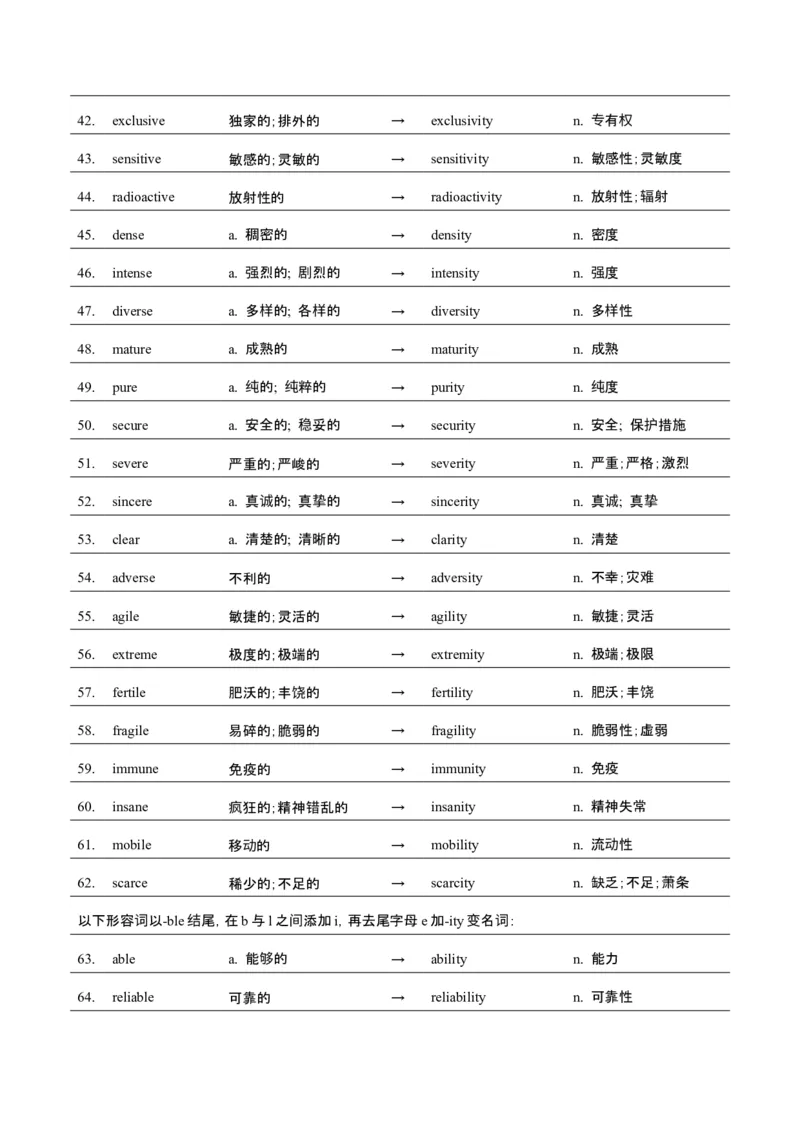 词汇知识专题04语法填空词形转换高频词汇（1）（讲义）（解析版）_3.2025英语总复习_2025年新高考资料_二轮复习_2025年高考英语二轮复习课件ppt+讲义+练习_2.词汇