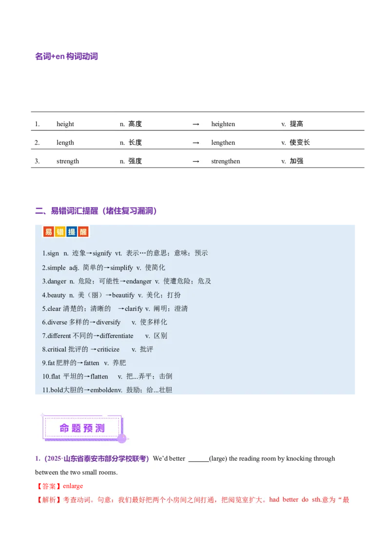 词汇知识专题04语法填空词形转换高频词汇（1）（讲义）（解析版）_3.2025英语总复习_2025年新高考资料_二轮复习_2025年高考英语二轮复习课件ppt+讲义+练习_2.词汇